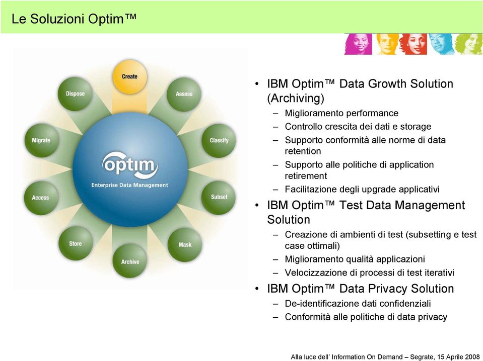 Test Data Management Solution Creazione di ambienti di test (subsetting e test case ottimali) Miglioramento qualità applicazioni