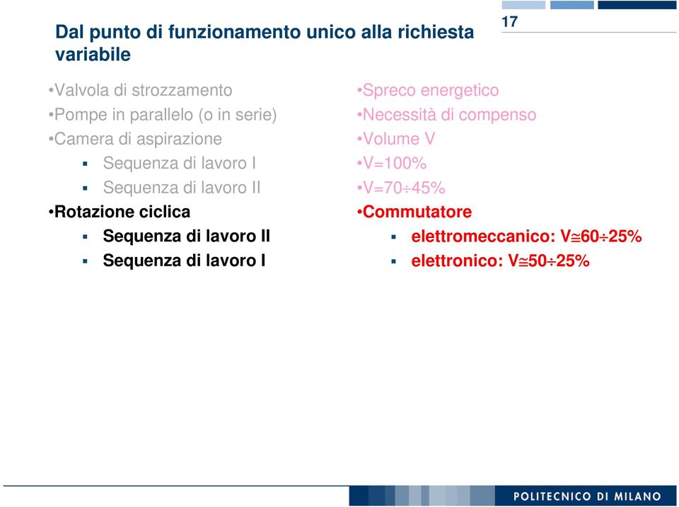 Rotazione ciclica Sequenza di lavoro II Sequenza di lavoro I Spreco energetico Necessità