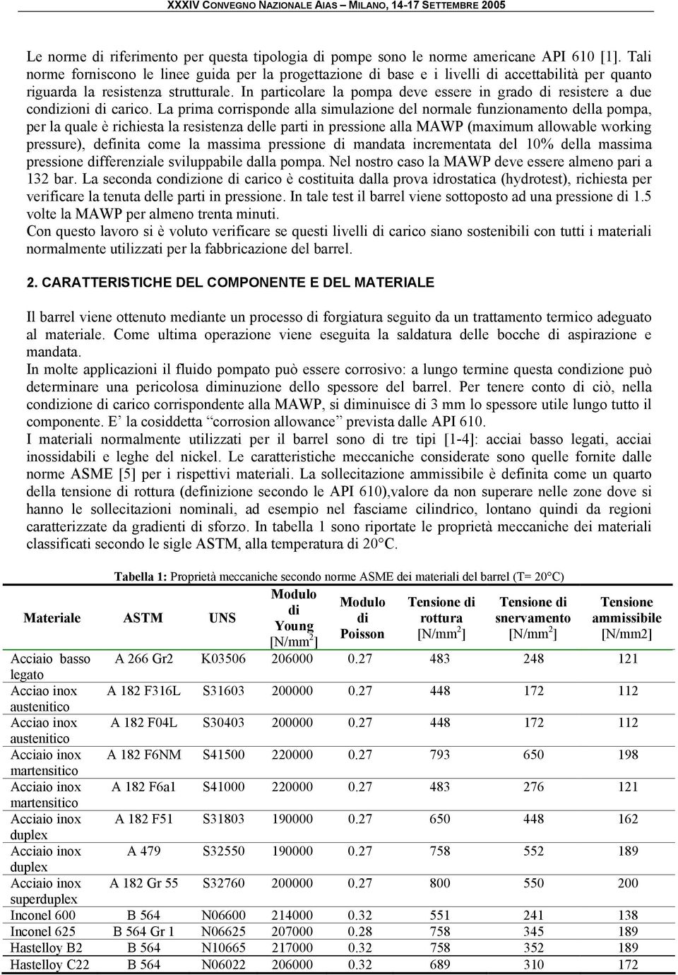 In particolare la pompa deve essere in grado di resistere a due condizioni di carico.