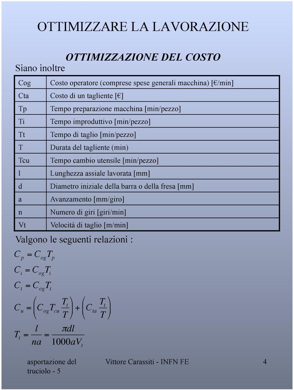 Tempo improduttivo [min/pezzo] Tempo di taglio [min/pezzo] Durata del tagliente (min) Tempo cambio utensile [min/pezzo] Lunghezza assiale lavorata [mm]