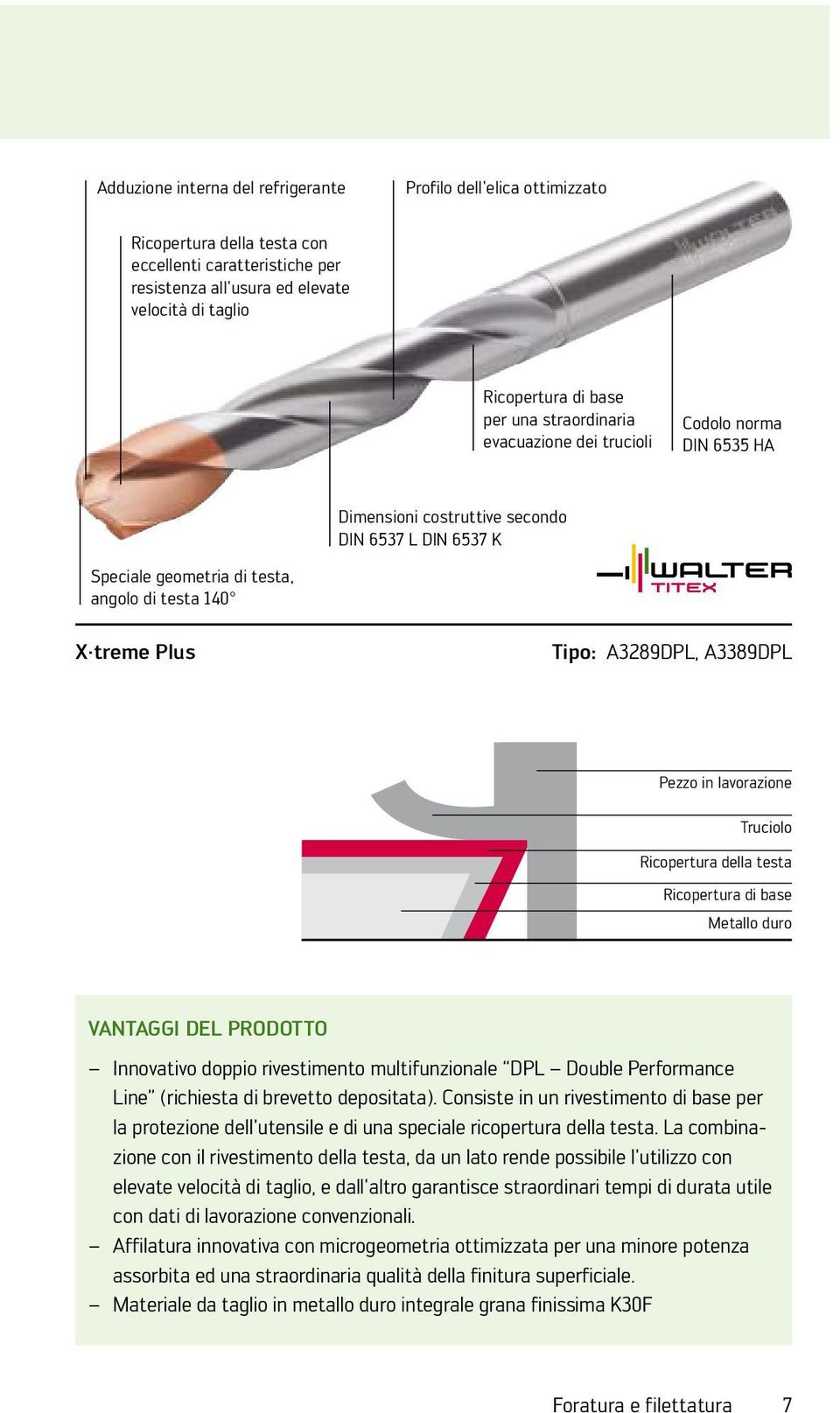 lvorzione Truciolo Ricopertur dell test Ricopertur di bse Metllo duro Vntggi del prodotto Innovtivo doppio rivestimento multifunzionle DPL Double Performnce Line (richiest di brevetto depositt).