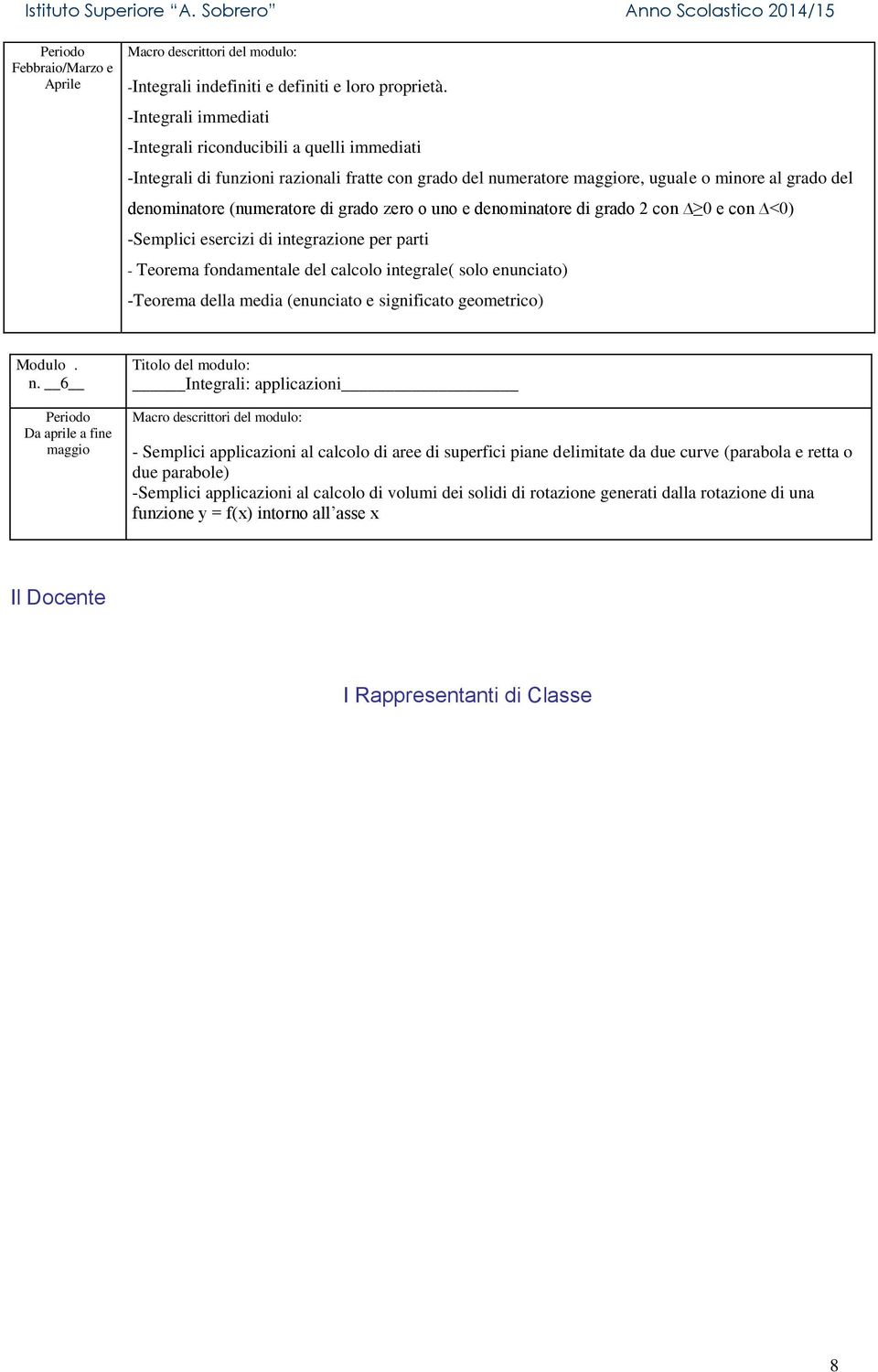 zero o uno e denominatore di grado 2 con 0 e con <0) -Semplici esercizi di integrazione per parti - Teorema fondamentale del calcolo integrale( solo enunciato) -Teorema della media (enunciato e