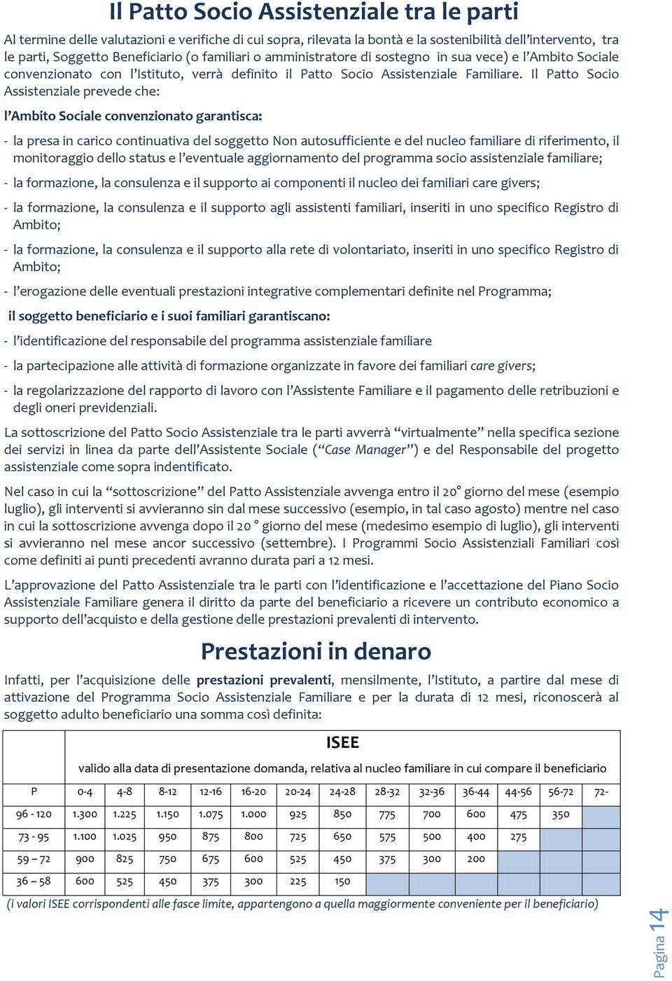 Il Patto Socio Assistenziale prevede che: l Ambito Sociale convenzionato garantisca: - la presa in carico continuativa del soggetto Non autosufficiente e del nucleo familiare di riferimento, il