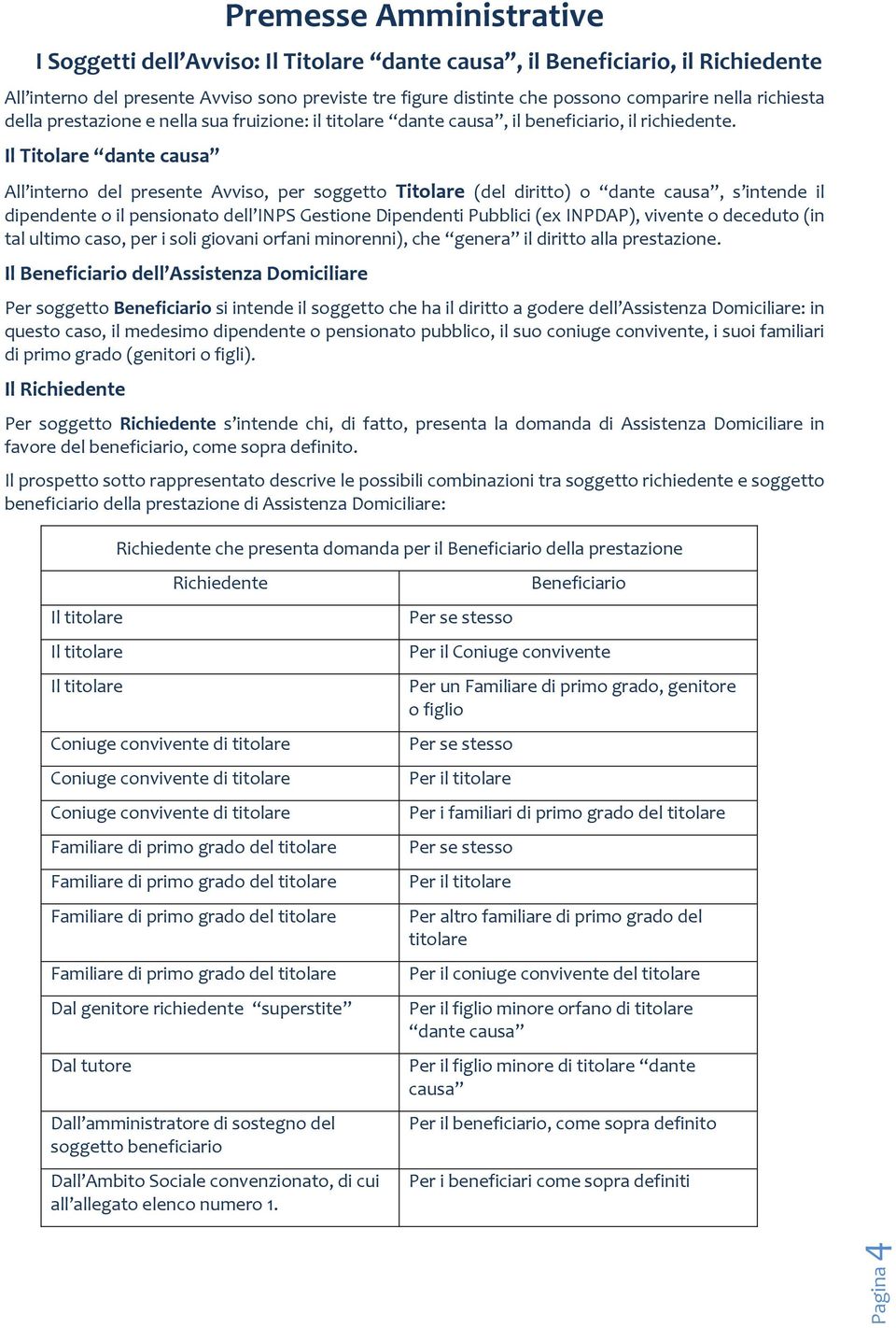 Il Titolare dante causa All interno del presente Avviso, per soggetto Titolare (del diritto) o dante causa, s intende il dipendente o il pensionato dell INPS Gestione Dipendenti Pubblici (ex INPDAP),