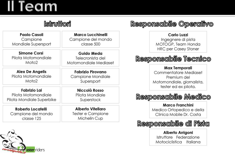 Niccolò Rosso Pilota Mondiale Superstock Alberto Vitellaro Tester e Campione Michelin Cup Carlo Luzzi Ingegnere di pista MOTOGP, Team Honda HRC per Casey Stoner Max Temporali Commentatore