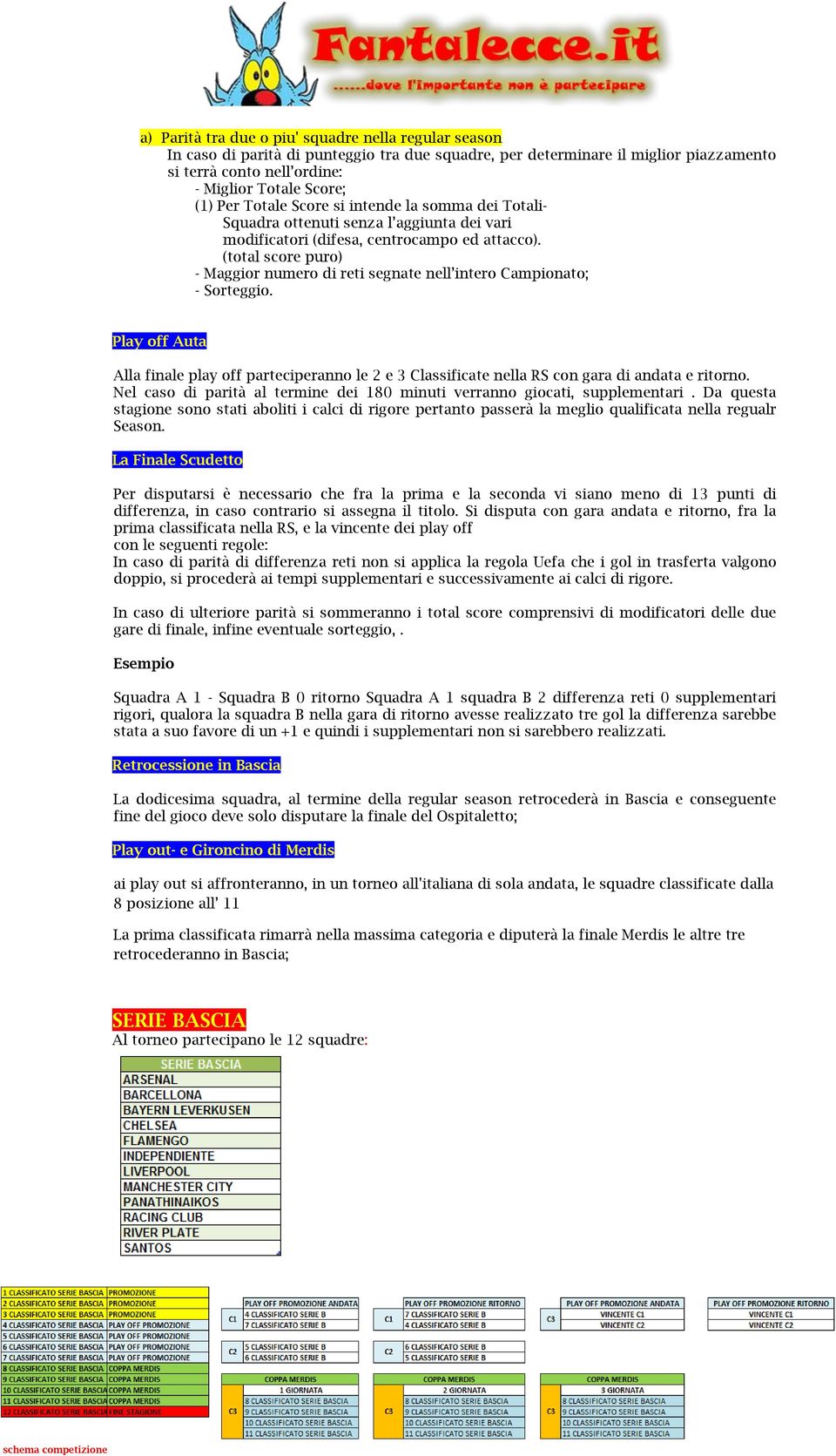 (total score puro) - Maggior numero di reti segnate nell intero Campionato; - Sorteggio. Play off Auta Alla finale play off parteciperanno le 2 e 3 Classificate nella RS con gara di andata e ritorno.