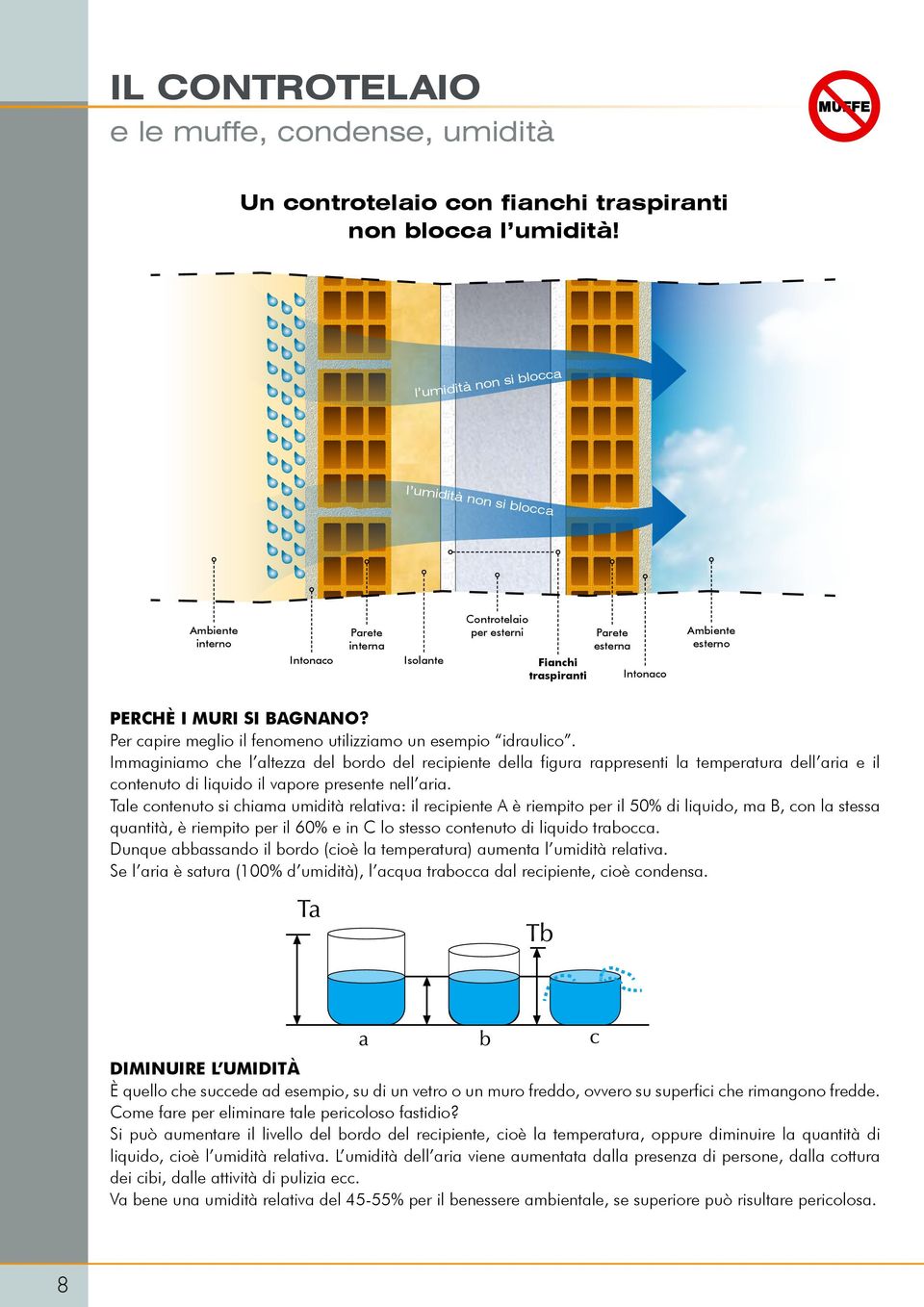 Per capire meglio il fenomeno utilizziamo un esempio idraulico.