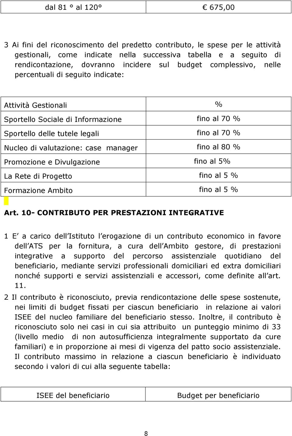 valutazione: case manager fino al 80 % Promozione e Divulgazione fino al 5% La Rete di Progetto fino al 5 % Formazione Ambito fino al 5 % Art.