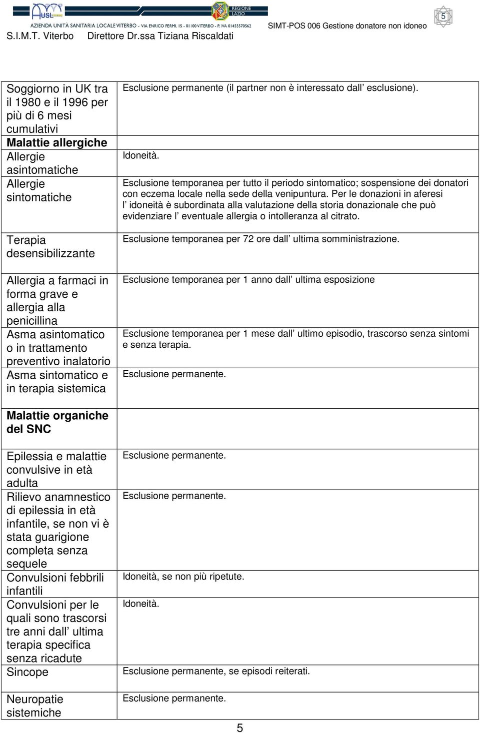 Idoneità. Esclusione temporanea per tutto il periodo sintomatico; sospensione dei donatori con eczema locale nella sede della venipuntura.