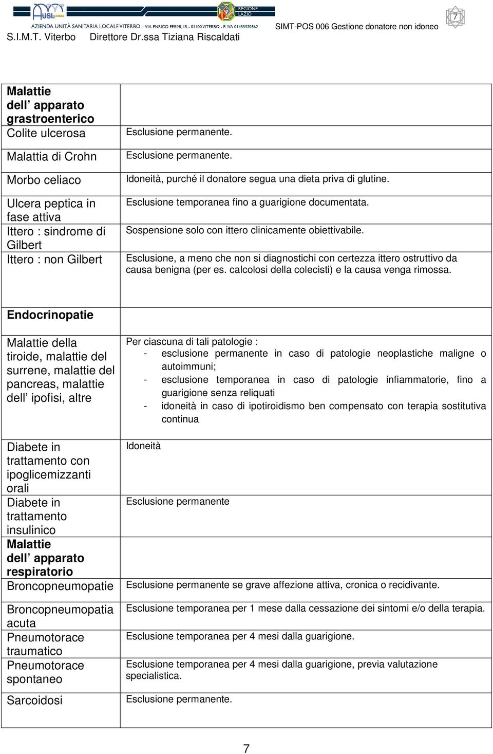 Esclusione, a meno che non si diagnostichi con certezza ittero ostruttivo da causa benigna (per es. calcolosi della colecisti) e la causa venga rimossa.