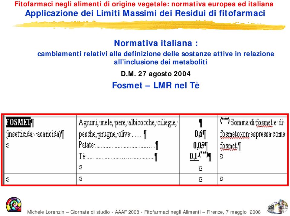 attive in relazione all inclusione dei