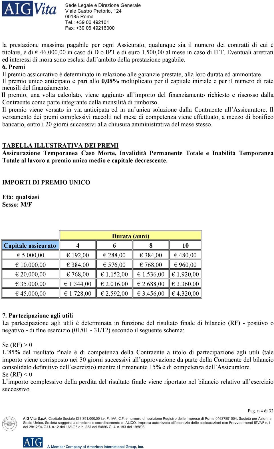 Premi Il premio assicurativo è determinato in relazione alle garanzie prestate, alla loro durata ed ammontare.