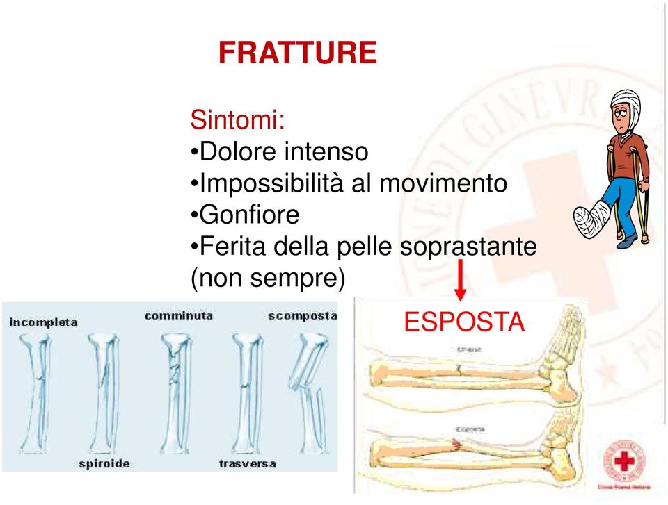 movimento Gonfiore Ferita