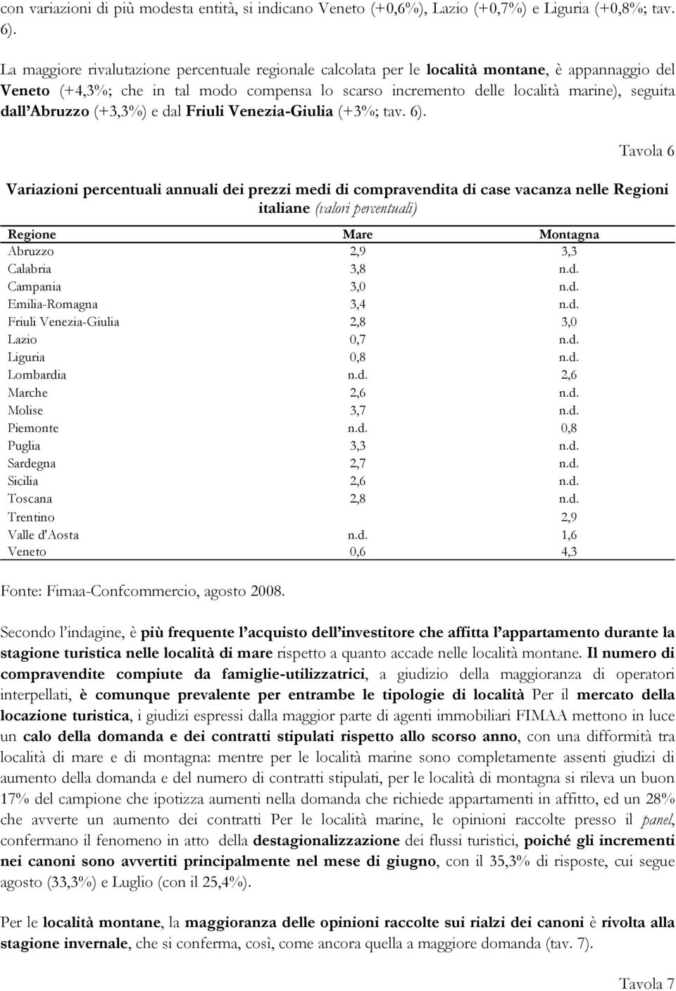 Abruzzo (+3,3%) e dal Friuli Venezia-Giulia (+3%; tav. 6).