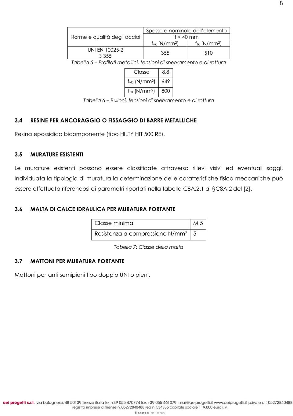 4 RESINE PER ANCORAGGIO O FISSAGGIO DI BARRE METALLICHE Resina epossidica bicomponente (tipo HILTY HIT 500 RE). 3.