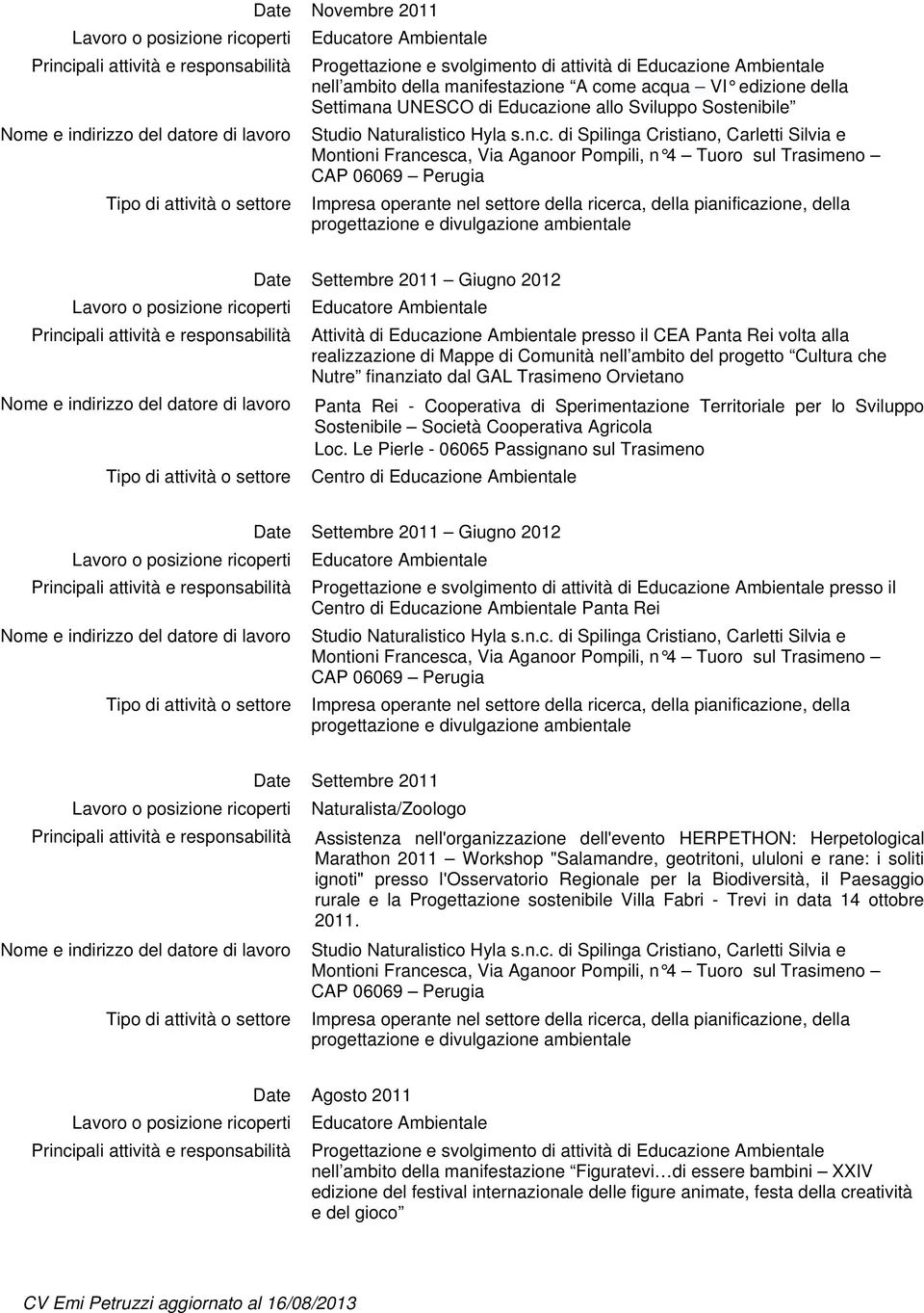 Principali attività e responsabilità Attività di Educazione Ambientale presso il CEA Panta Rei volta alla realizzazione di Mappe di Comunità nell ambito del progetto Cultura che Nutre finanziato dal