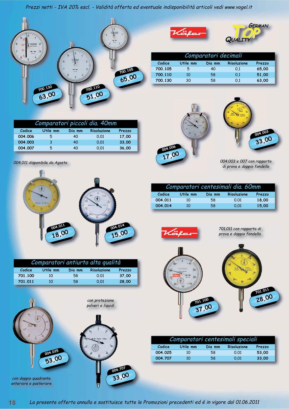 003 e 007 con rapporto di prova e doppio fondello Comparatori centesimali dia. 60mm Codice Utile mm Dia mm Risoluzione Prezzo 004.011 10 58 0.01 18,00 004.014 10 58 0,01 15,00 004.011 18,00 004.