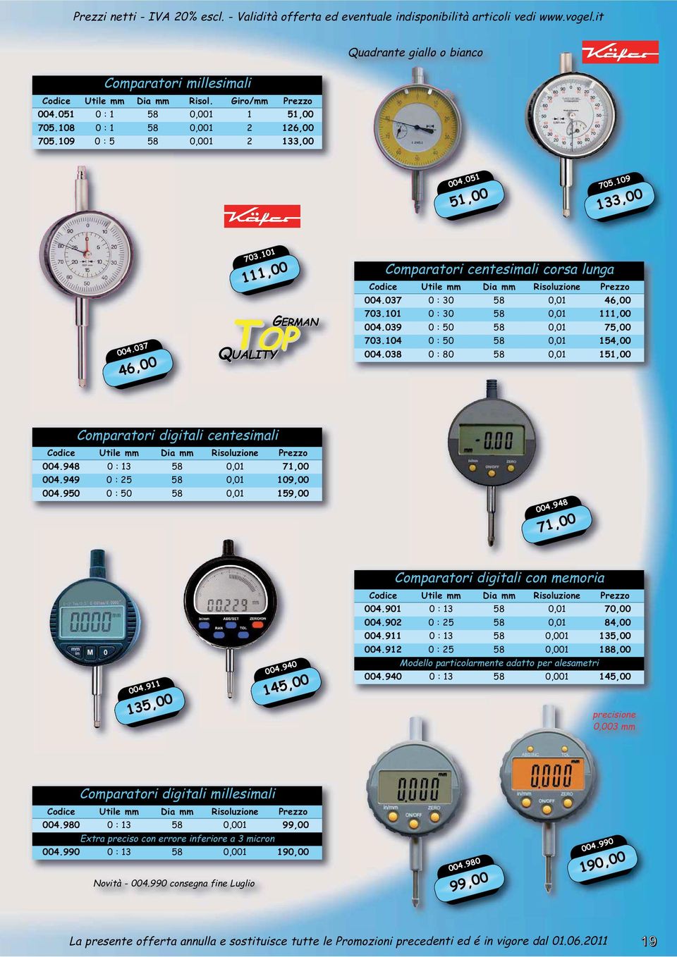 039 0 : 50 58 0,01 75,00 703.104 0 : 50 58 0,01 154,00 004.038 0 : 80 58 0,01 151,00 Comparatori digitali centesimali Codice Utile mm Dia mm Risoluzione Prezzo 004.948 0 : 13 58 0,01 71,00 004.