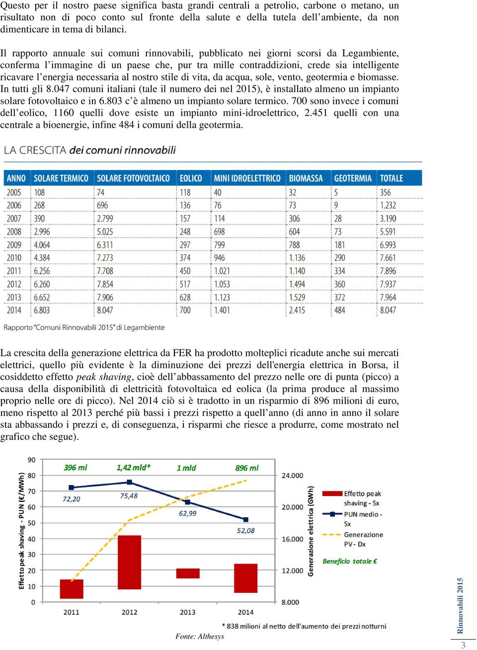 Il rapporto annuale sui comuni rinnovabili, pubblicato nei giorni scorsi da Legambiente, conferma l immagine di un paese che, pur tra mille contraddizioni, crede sia intelligente ricavare l energia