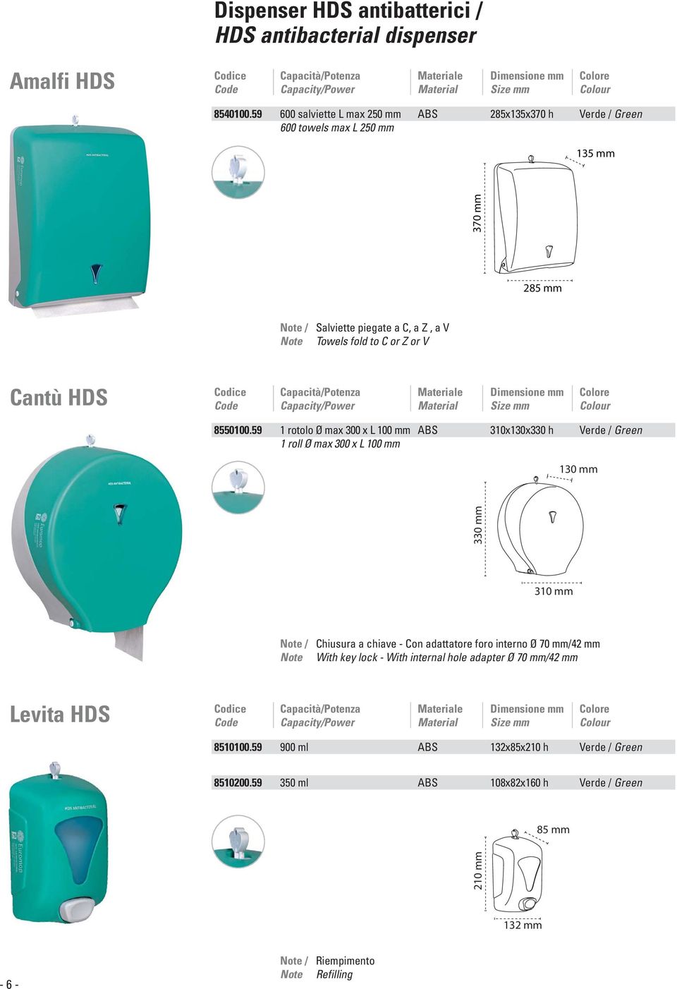 Note Towels fold to C or Z or V Cantù HDS e 8550100.