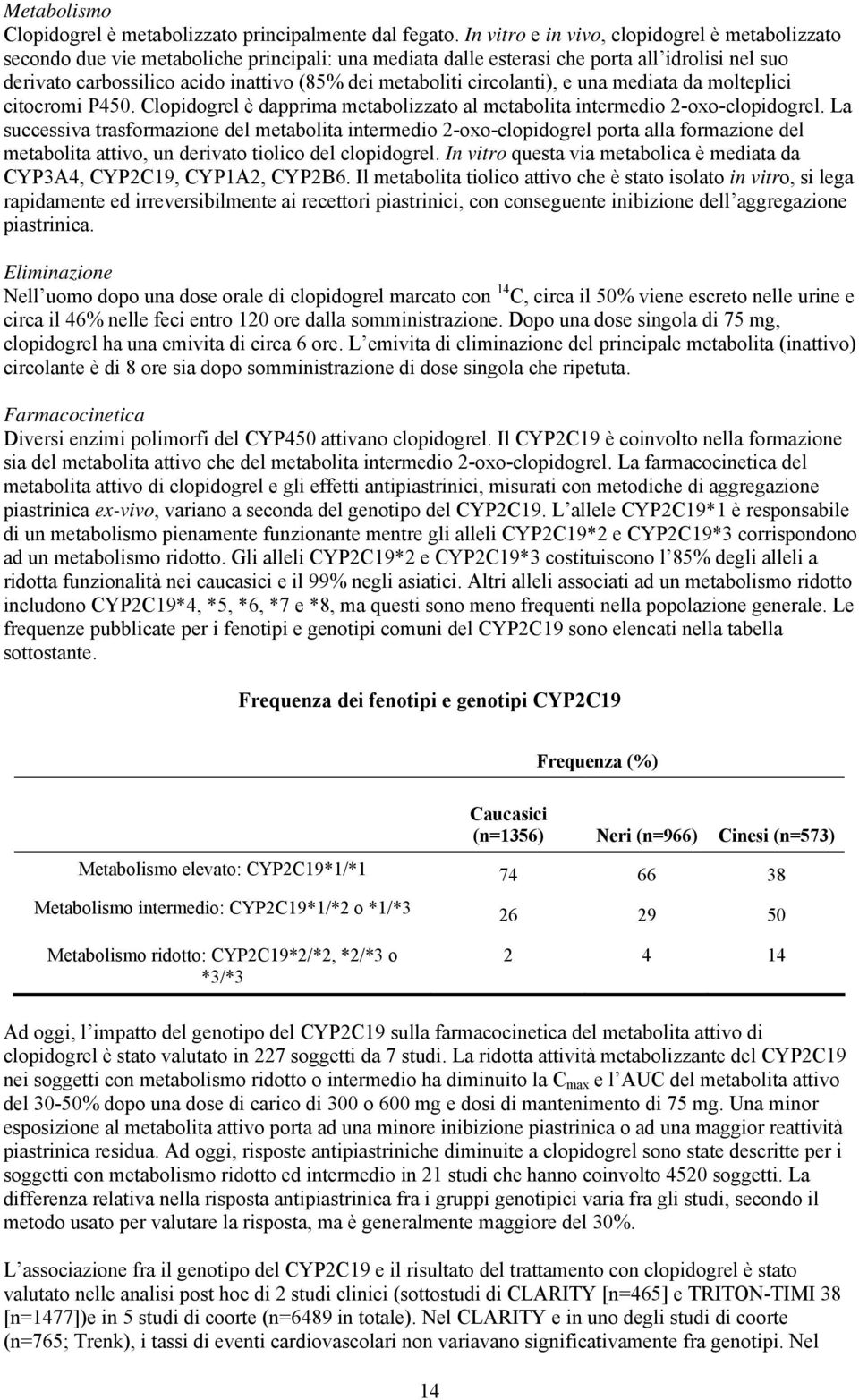 metaboliti circolanti), e una mediata da molteplici citocromi P450. Clopidogrel è dapprima metabolizzato al metabolita intermedio 2-oxo-clopidogrel.