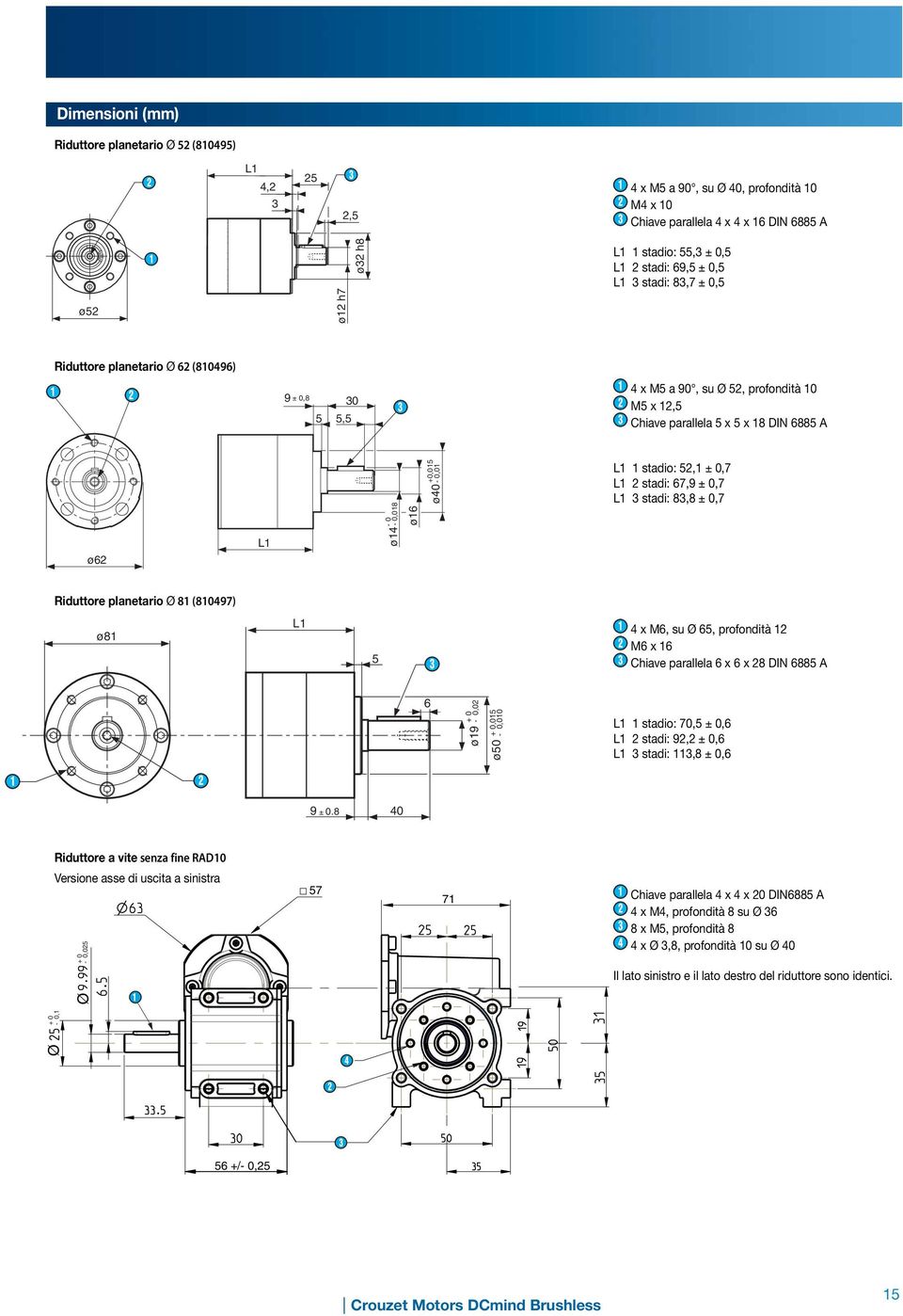 profondità M x Chiave parallela x x 8 DIN 88 A + -, ø9 +, -, ø L stadio: 7, ±, L stadi: 9, ±, L stadi:,8 ±, 9 ±.