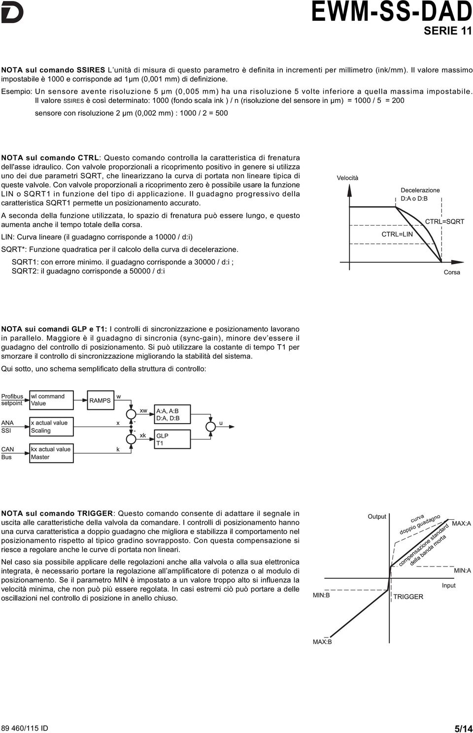 Il valore SSIRES è così determinato: 1000 (fondo scala ink ) / n (risoluzione del sensore in µm) = 1000 /5 = 200 sensore con risoluzione 2 µm (0,002 mm) : 1000 / 2 = 500 NOTA sul comando CTRl: Questo