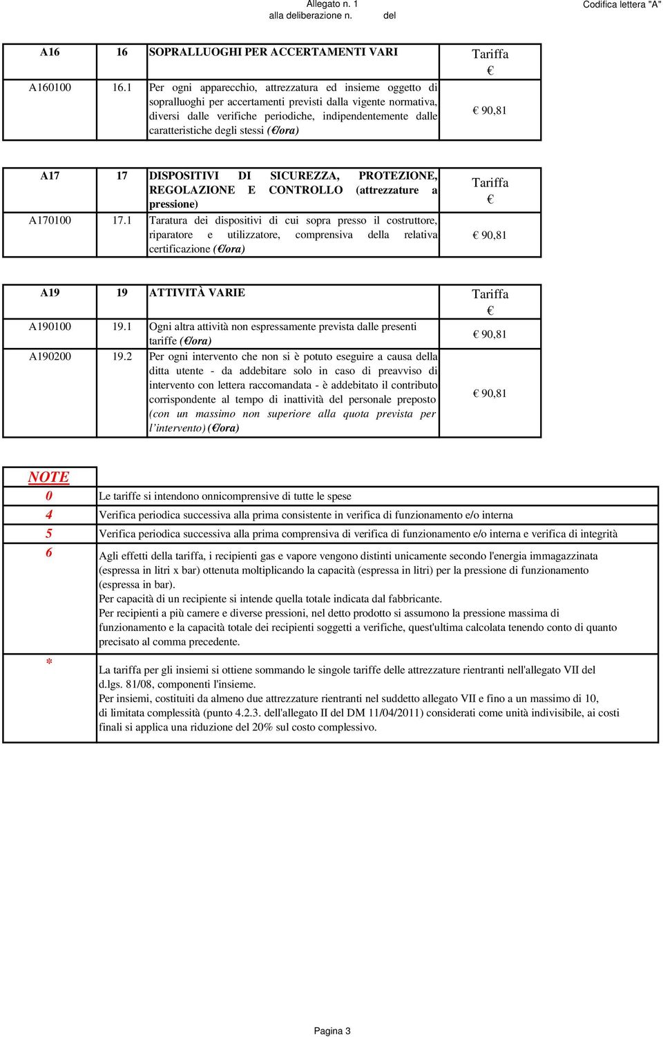 degli stessi (/ora) 90,81 A17 17 DISPOSITIVI DI SICUREZZA, PROTEZIONE, REGOLAZIONE E CONTROLLO (attrezzature a pressione) A170100 17.