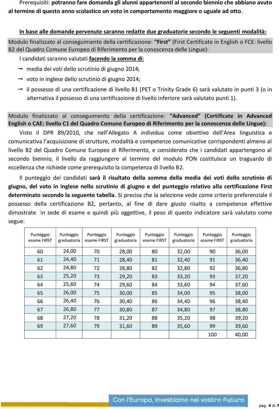 livello B2 del Quadro Comune Europeo di Riferimento per la conoscenza delle Lingue): I candidati saranno valutati facendo la somma di: media dei voti dello scrutinio di giugno 2014; voto in inglese