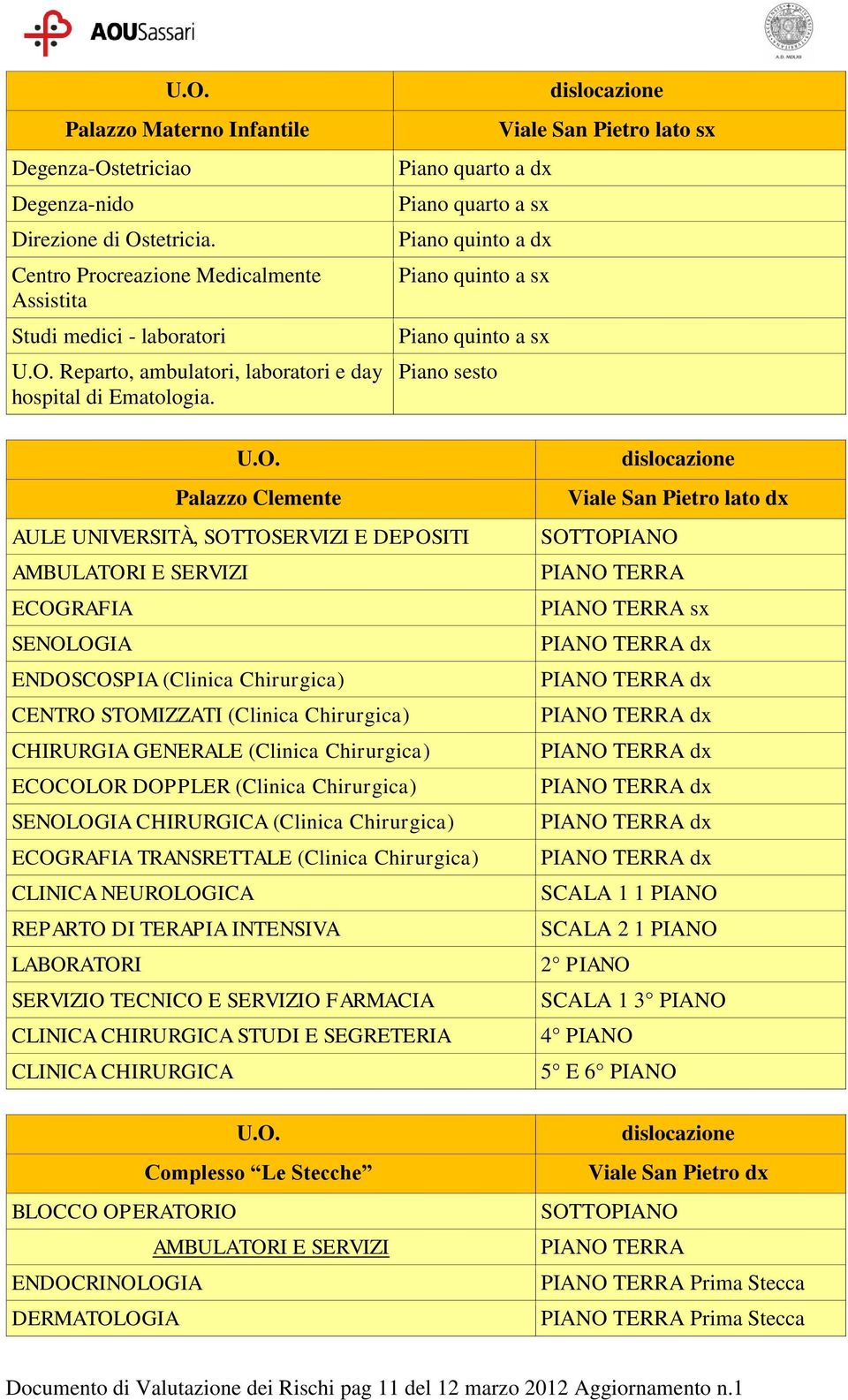 Palazzo Clemente AULE UNIVERSITÀ, SOTTOSERVIZI E DEPOSITI AMBULATORI E SERVIZI ECOGRAFIA SENOLOGIA ENDOSCOSPIA (Clinica Chirurgica) CENTRO STOMIZZATI (Clinica Chirurgica) CHIRURGIA GENERALE (Clinica