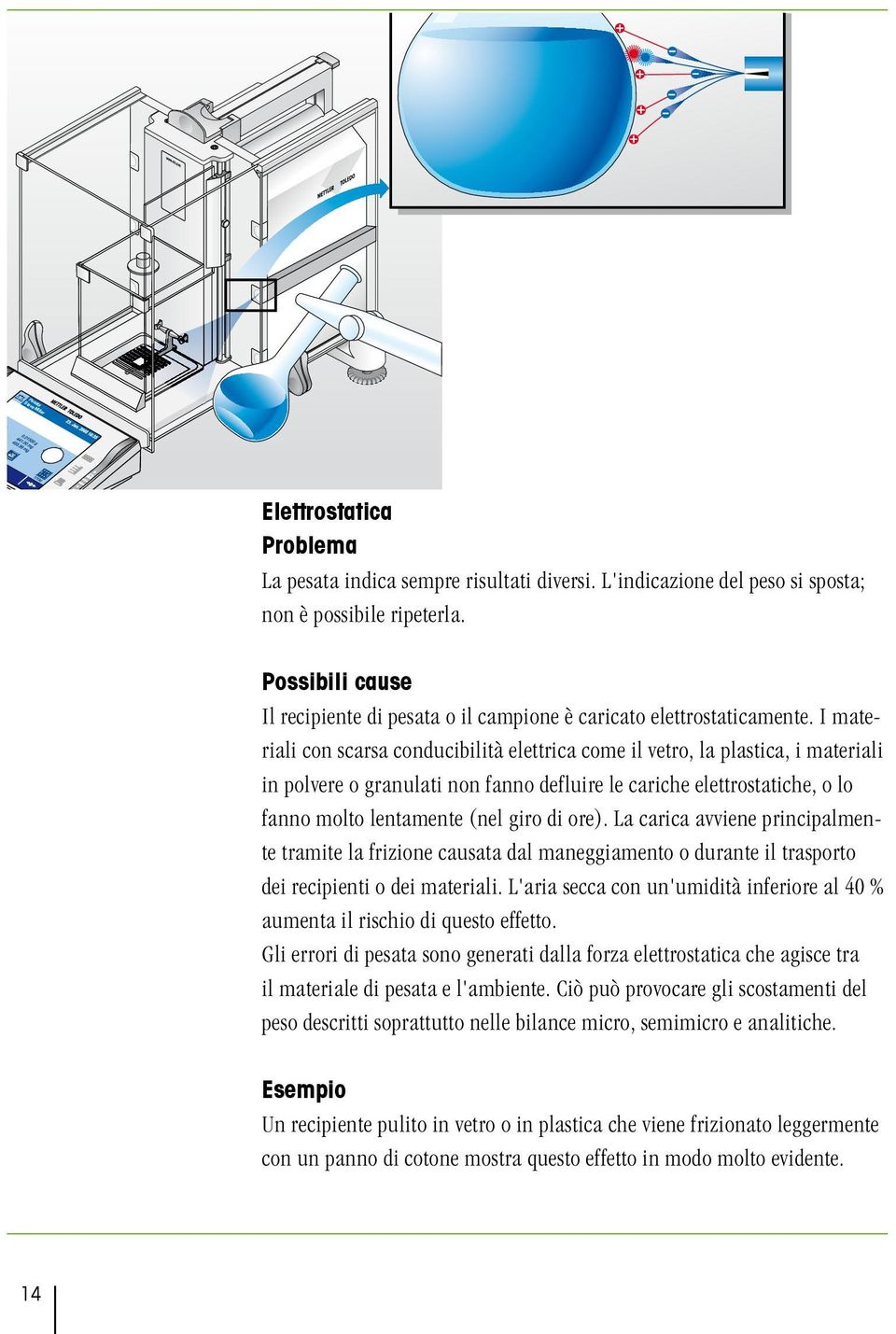 I materiali con scarsa conducibilità elettrica come il vetro, la plastica, i materiali in polvere o granulati non fanno defluire le cariche elettrostatiche, o lo fanno molto lentamente (nel giro di