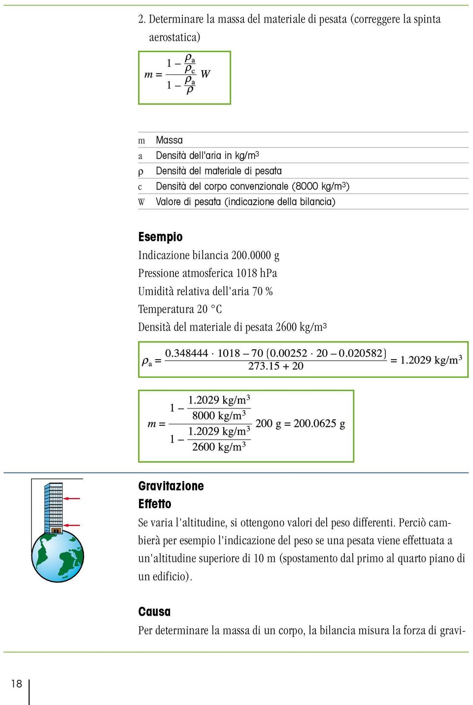 0000 g Pressione atmosferica 1018 hpa Umidità relativa dell'aria 70 % Temperatura 20 C Densità del materiale di pesata 2600 kg/m 3 Gravitazione Effetto Se varia l'altitudine, si ottengono