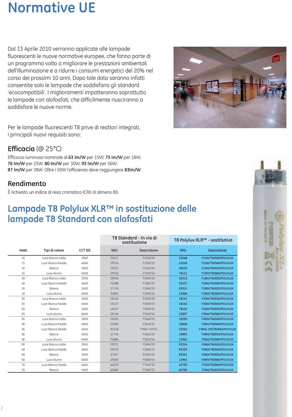 I miglioramenti impatteranno soprattutto le lampade con alofosfati, che difficilmente riusciranno a soddisfare le nuove norme.