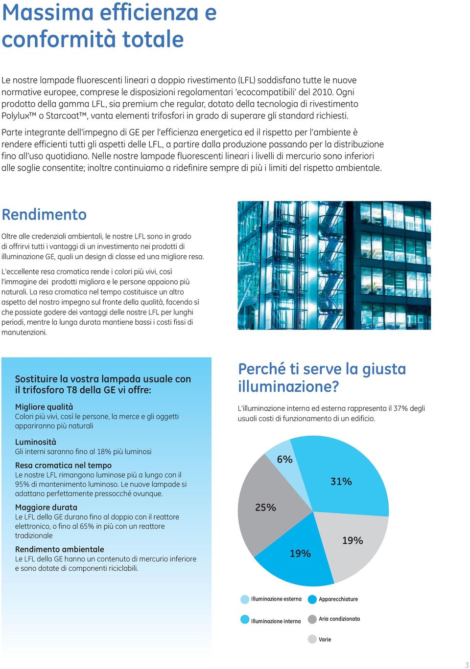 Ogni prodotto della gamma LFL, sia premium che regular, dotato della tecnologia di rivestimento Polylux o Starcoat, vanta elementi trifosfori in grado di superare gli standard richiesti.