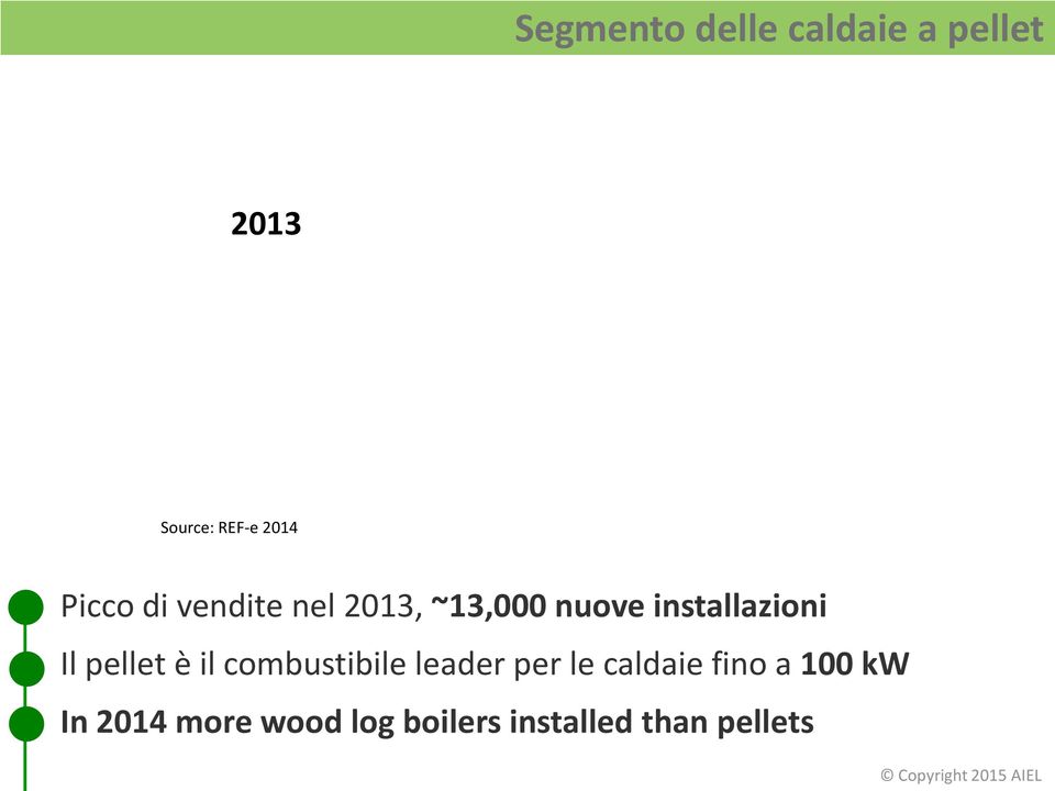 il combustibile leader per le caldaie fino a 100 kw In 2014