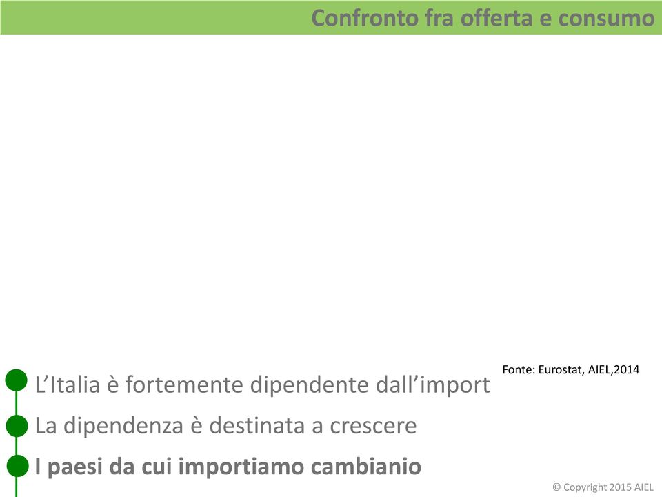 è destinata a crescere I paesi da cui importiamo