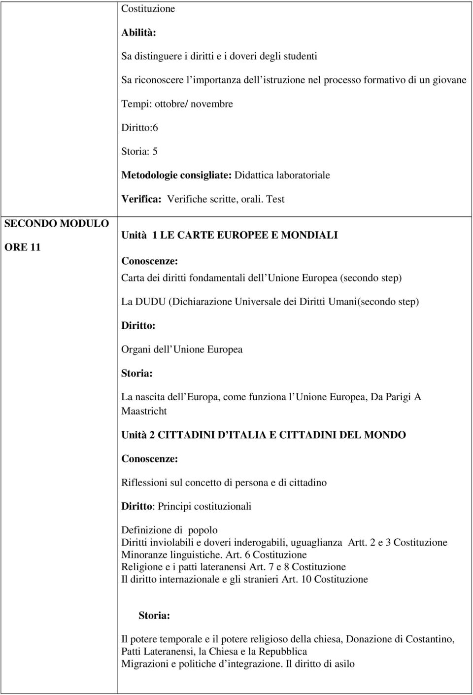 Test SECONDO MODULO ORE 11 Unità 1 LE CARTE EUROPEE E MONDIALI : Carta dei diritti fondamentali dell Unione Europea (secondo step) La DUDU (Dichiarazione Universale dei Diritti Umani(secondo step)