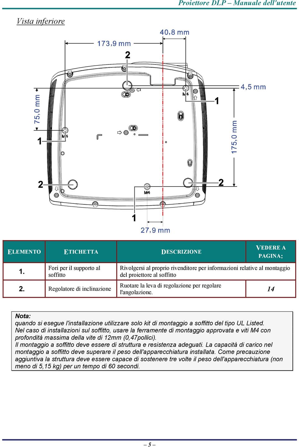 14 Nota: quando si esegue l'installazione utilizzare solo kit di montaggio a soffitto del tipo UL Listed.