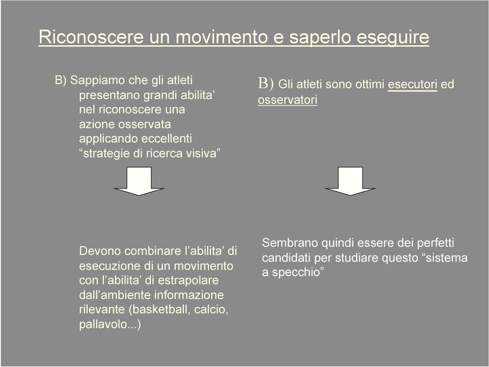 Devono combinare l abilita di esecuzione di un movimento con l abilita di estrapolare dall ambiente informazione