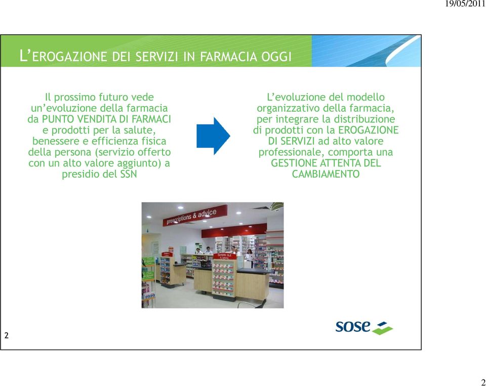 aggiunto) a presidio del SSN L evoluzione del modello organizzativo della farmacia, per integrare la distribuzione