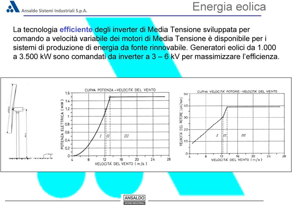 disponibile per i sistemi di produzione di energia da fonte rinnovabile.