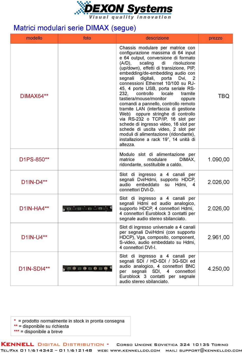 controllo remoto LAN (interfaccia gestione Web) oppure stringhe controllo via RS-232 o TCP/IP, 16 slot per schede ingresso video, 16 slot per schede uscita video, 2 slot per moduli alimentazione