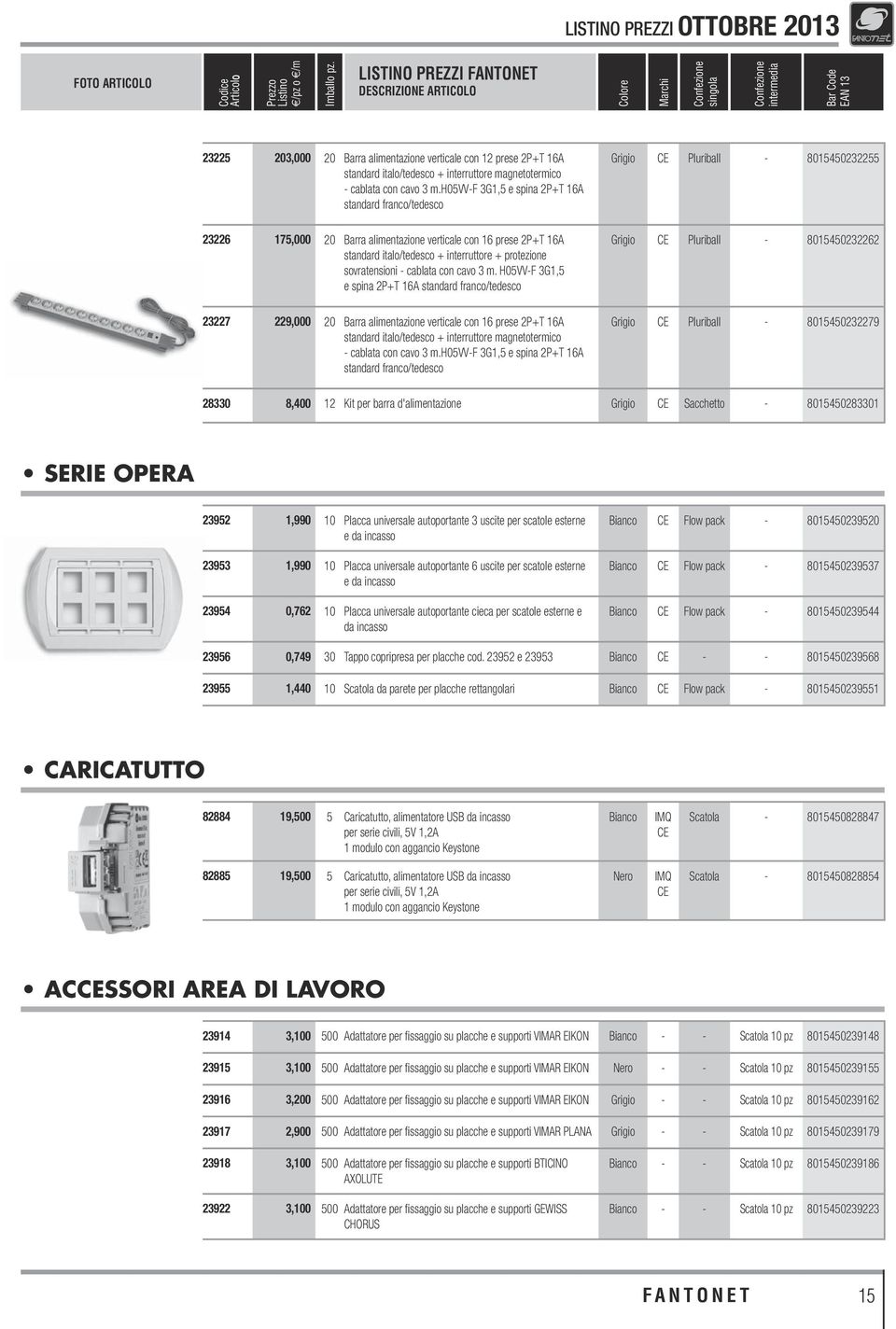 H05VV-F 3G1,5 e spina 2P+T 16A standard franc/tedesc 23227 229,000 20 Barra alimentazine verticale cn 16 prese 2P+T 16A standard ital/tedesc + interruttre magnettermic - cablata cn cav 3 m.