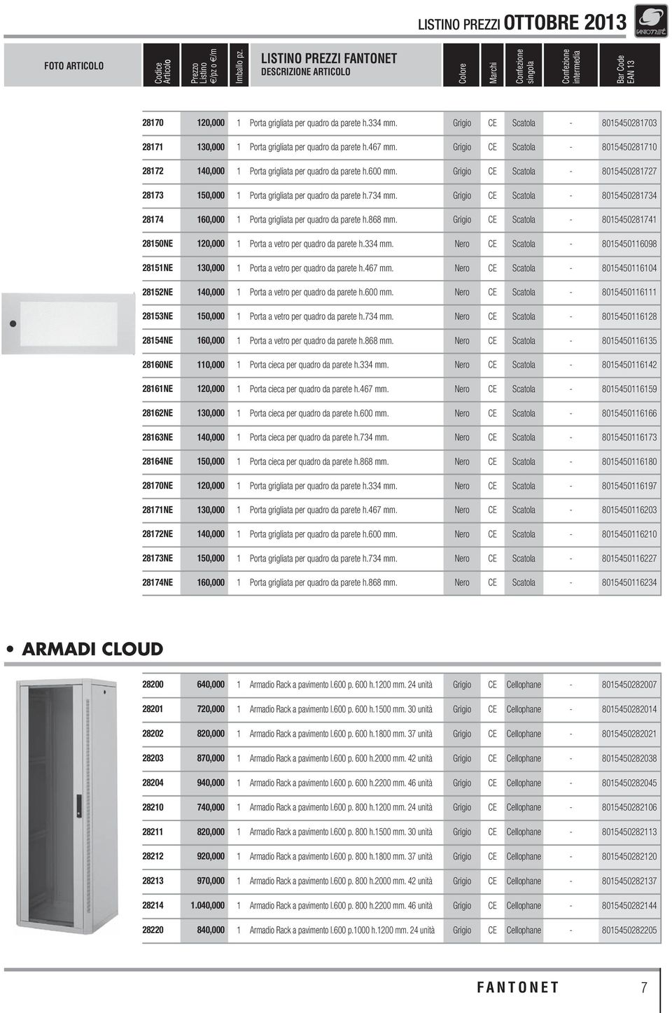 Grigi CE Scatla - 8015450281734 28174 160,000 1 Prta grigliata per quadr da parete h.868 mm. Grigi CE Scatla - 8015450281741 28150NE 120,000 1 Prta a vetr per quadr da parete h.334 mm.