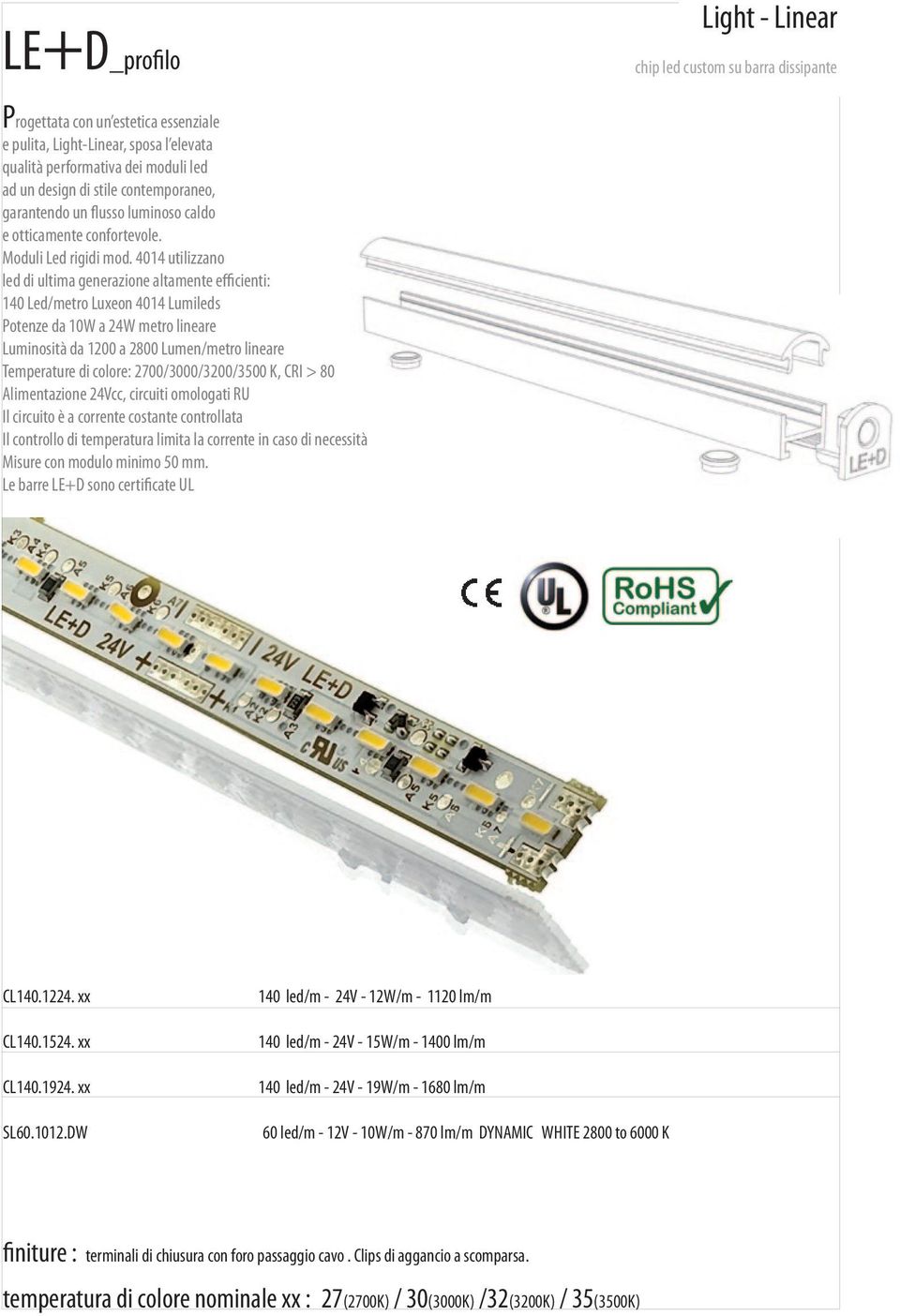 4014 utilizzano led di ultima generazione altamente efficienti: 140 Led/metro Luxeon 4014 Lumileds Potenze da 10W a 24W metro lineare Luminosità da 1200 a 2800 Lumen/metro lineare Temperature di