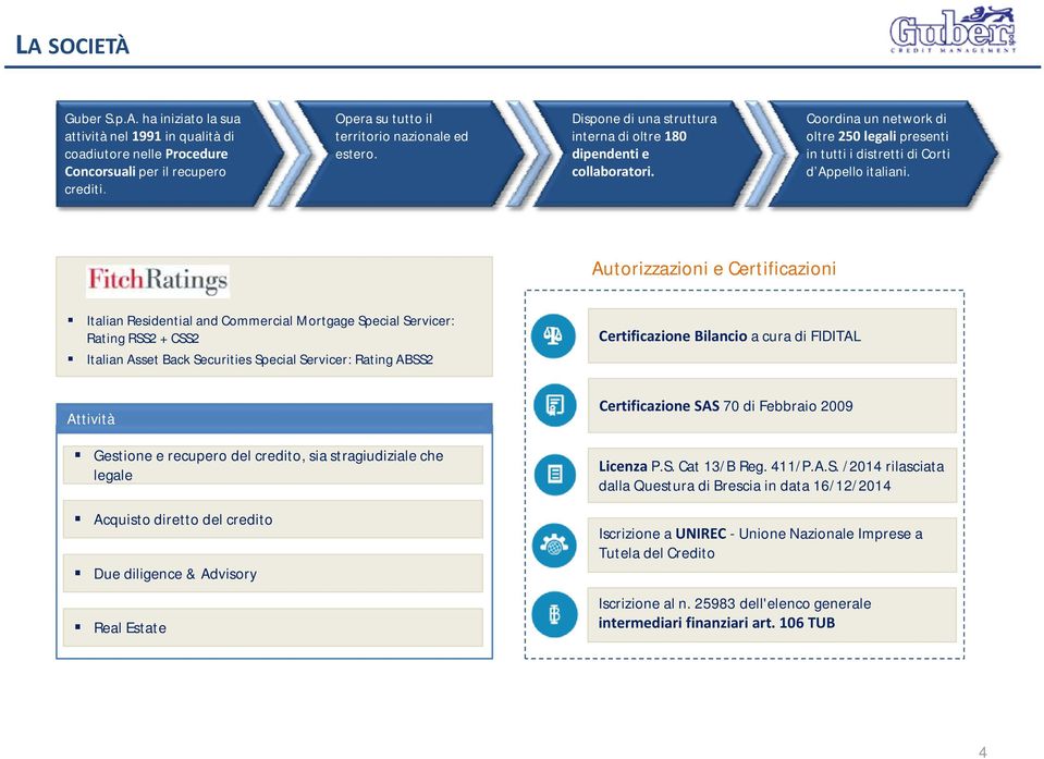 Autorizzazioni e Certificazioni Italian Residential and Commercial Mortgage Special Servicer: Rating RSS2 + CSS2 Italian Asset Back Securities Special Servicer: Rating ABSS2 Certificazione Bilancio a