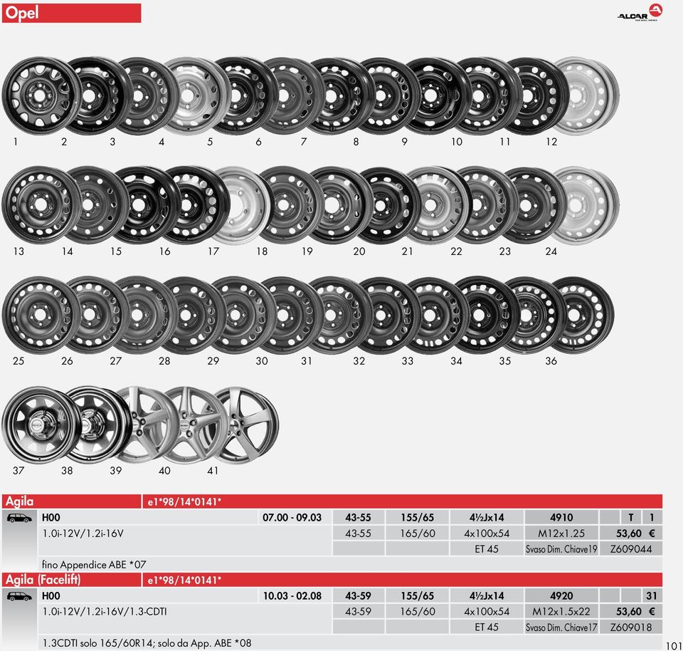 25 53,60 Ù fino Appendice ABE *07 Agila (Facelift) e1*98/14*0141* ET 45 Svaso Dim. Chiave19 Z609044 H00 10.03-02.