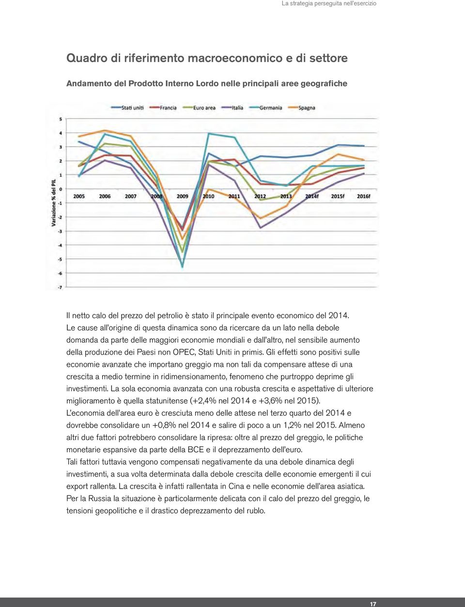 Le cause all origine di questa dinamica sono da ricercare da un lato nella debole domanda da parte delle maggiori economie mondiali e dall altro, nel sensibile aumento della produzione dei Paesi non