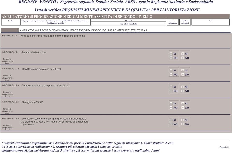 AU.1.2.2 - Umidità relativa compresa tra 40-60% AMBPMA02.AU.1.2.3 - Temperatura interna compresa tra 20-24 C AMBPMA02.AU.1.2.4 - filtraggio aria 99.97% AMBPMA02.AU.1.2.5 - Le superfici devono risultare ignifughe, resistenti al lavaggio e alla disinfezione, lisce e non scanalate, con raccordo arrotondato al pavimento.