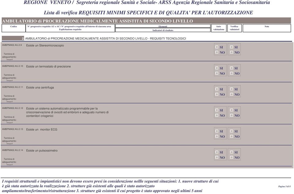 AU.2.11 Esiste una centrifuga AMBPMA02.AU.2.12 Esiste un sistema automatizzato programmabile per la crioconservazione di ovociti ed embrioni e adeguato numero di contenitori criogenici AMBPMA02.